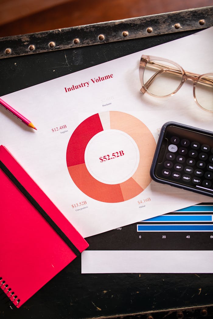 A financial report with a pie chart, calculator, notebook, and glasses on a desk.
